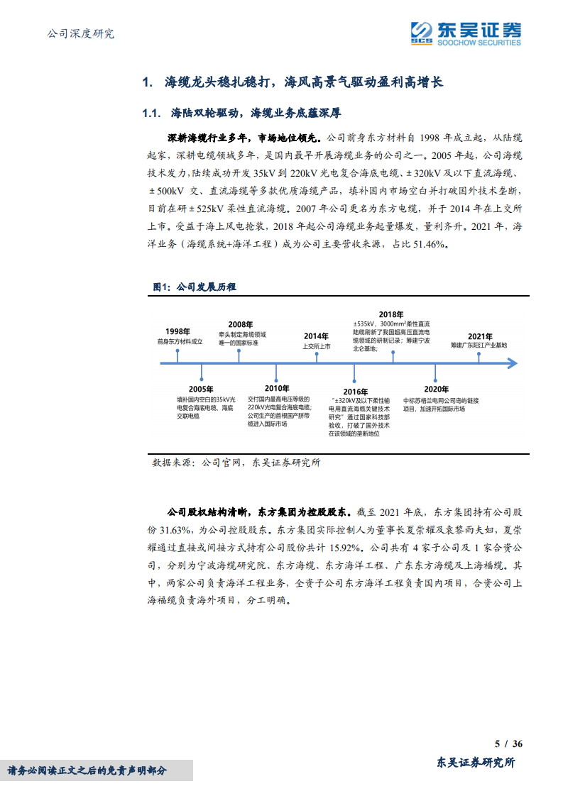 东方电缆-高端路线占尽先机，海缆龙头迎风而上-220407.pdf 第5页