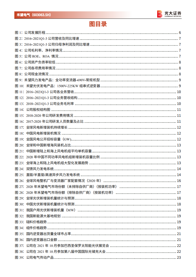 禾望电气-资价值分析报告：聚焦电能变换与控制，打造风光储核心竞争力-20220218.pdf 第4页