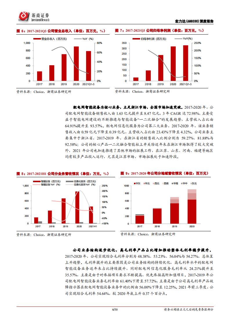 宏力达-深度报告：智能柱上开关领先企业，受益配电网智能化建设加速-20220319.pdf 第6页