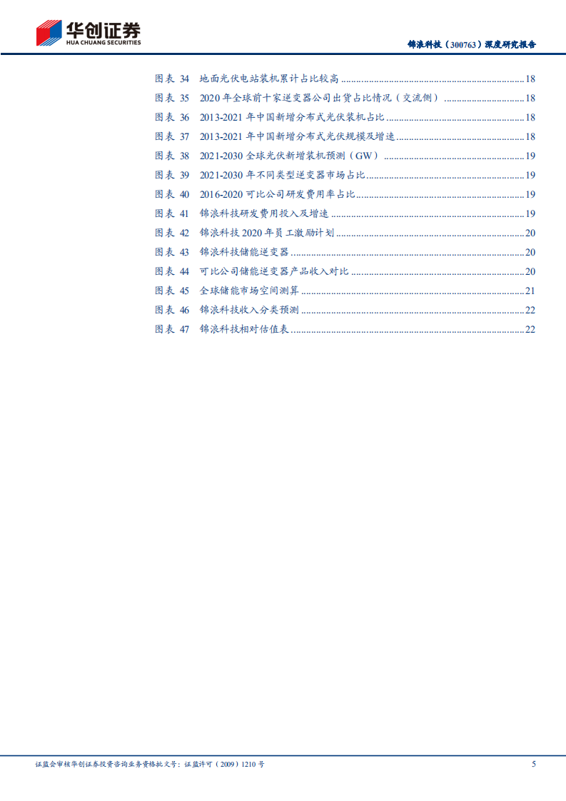 锦浪科技-深度研究报告：组串式逆变器头部企业，充分受益分布式发展-20220415.pdf 第5页