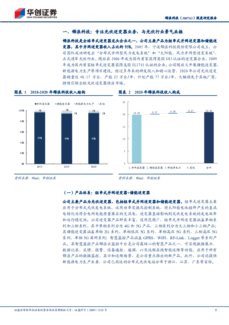 锦浪科技-深度研究报告：组串式逆变器头部企业，充分受益分布式发展-20220415.pdf 第6页