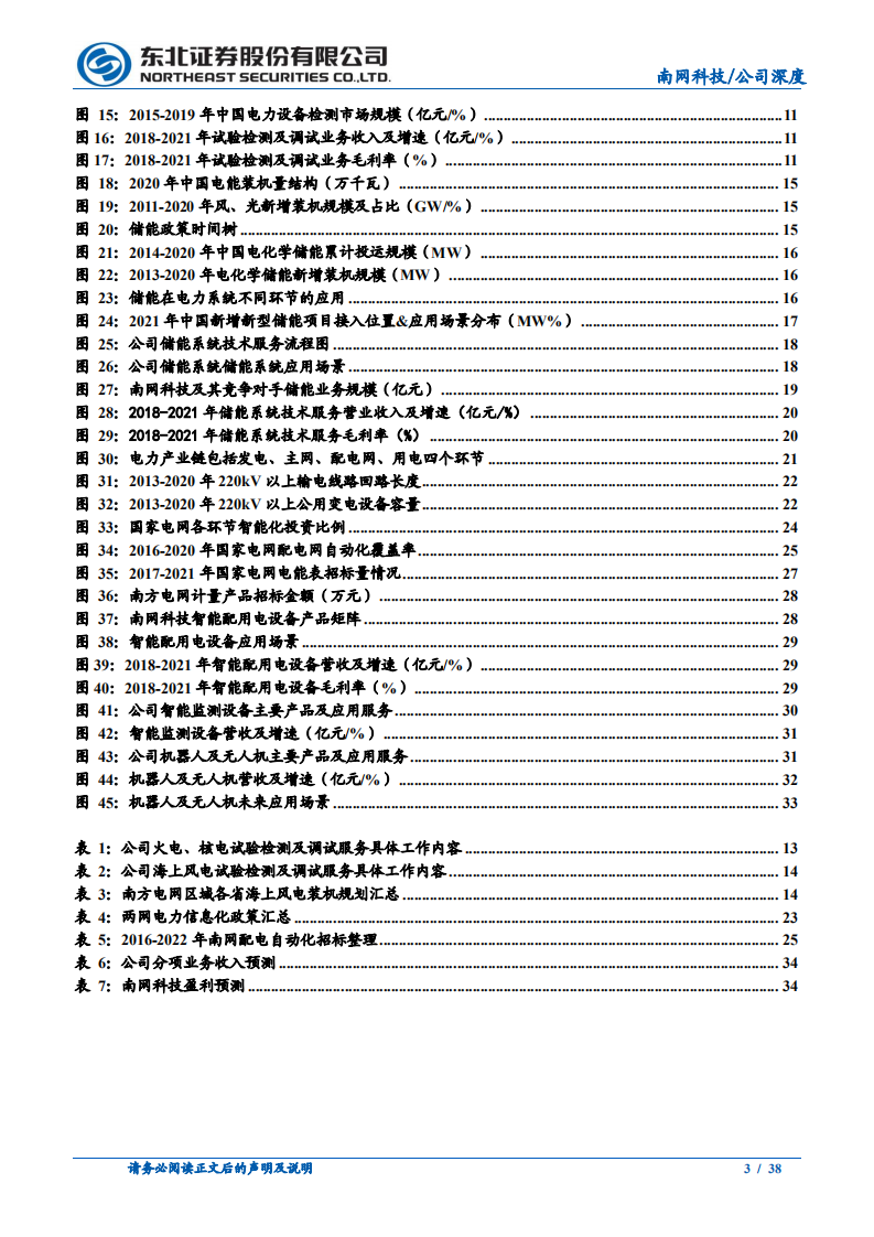 南网科技-储能+智能+检测三剑合璧，笑傲电网江湖-220601.pdf 第3页