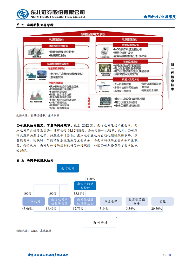 南网科技-储能+智能+检测三剑合璧，笑傲电网江湖-220601.pdf 第5页