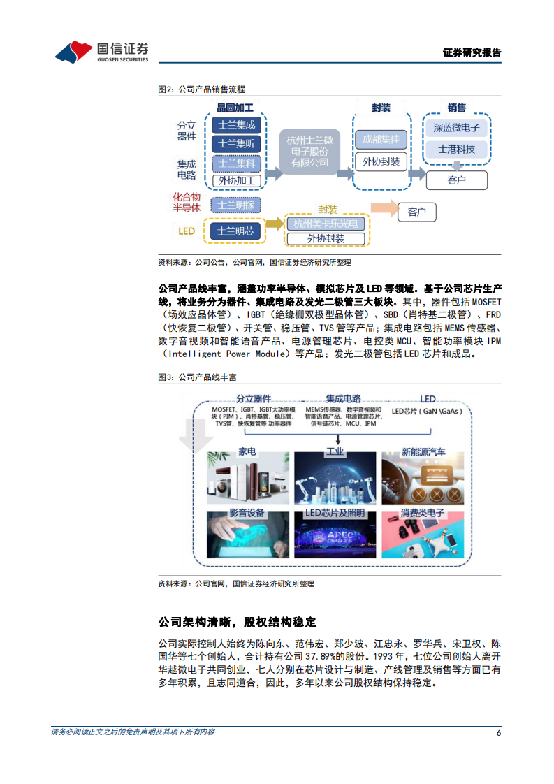 士兰微-电气化时代多点开花，功率IDM龙头厚积薄发-220315.pdf 第6页