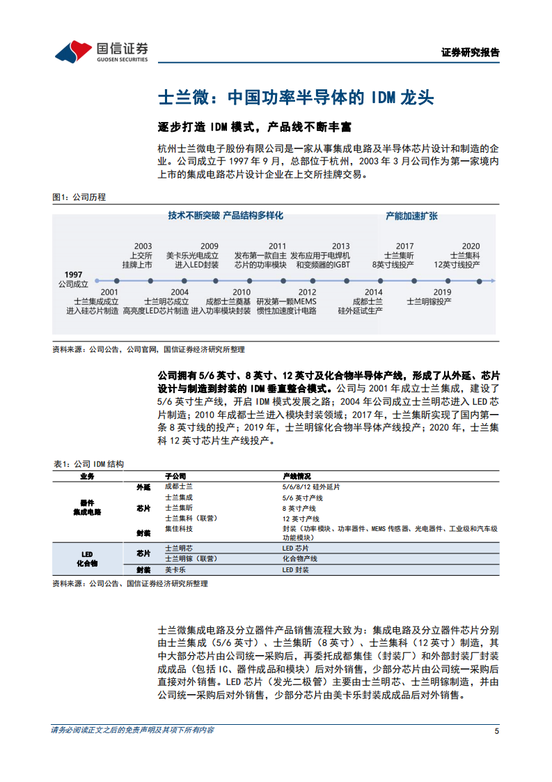 士兰微-电气化时代多点开花，功率IDM龙头厚积薄发-220315.pdf 第5页