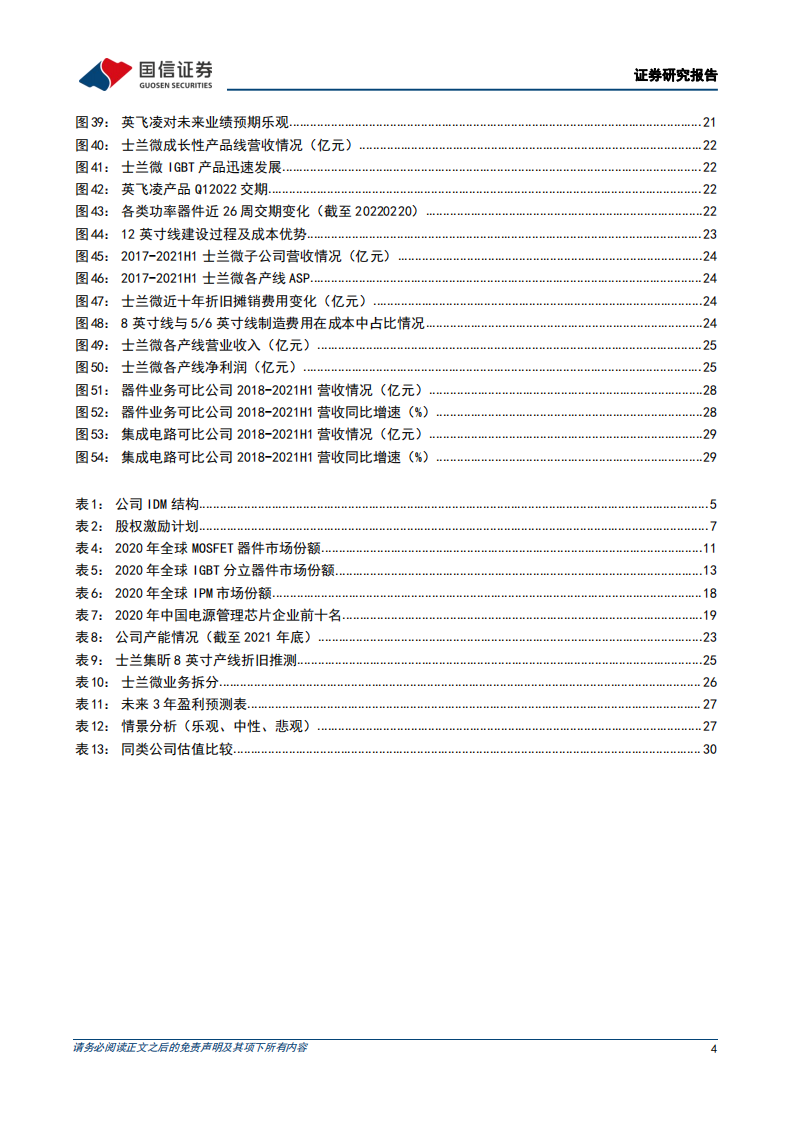 士兰微-电气化时代多点开花，功率IDM龙头厚积薄发-220315.pdf 第4页