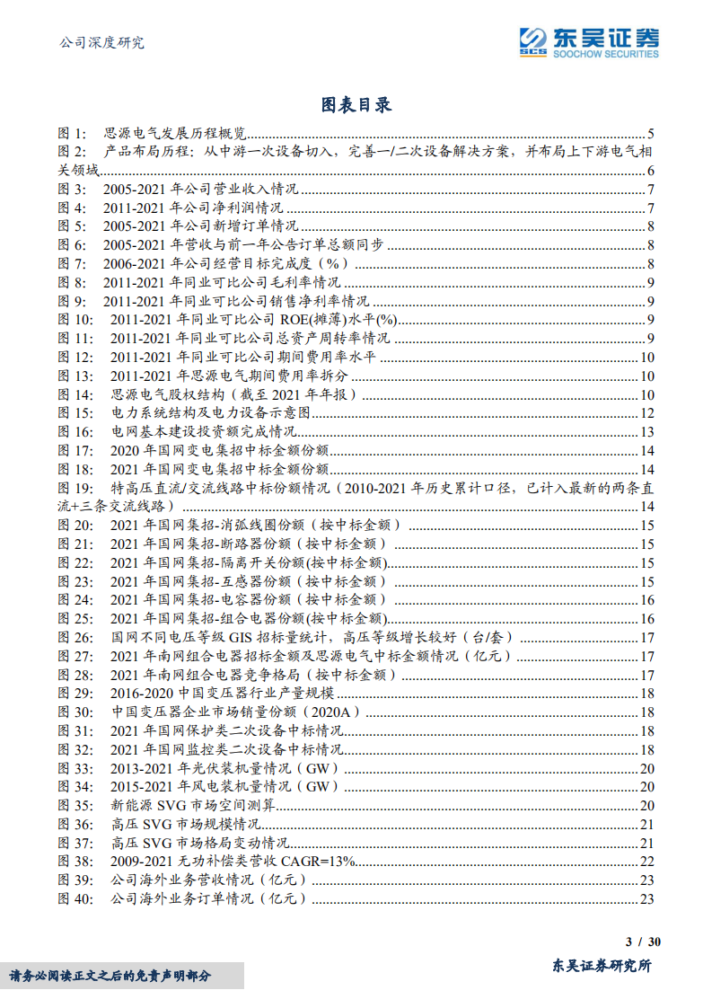 思源电气-网内新常态、网外再扩张，平台生态助长跑-220511.pdf 第3页
