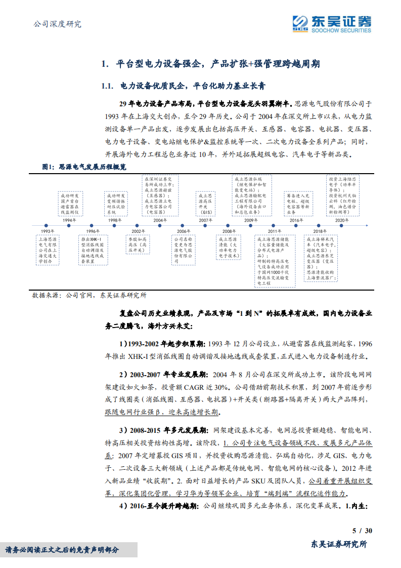 思源电气-网内新常态、网外再扩张，平台生态助长跑-220511.pdf 第5页
