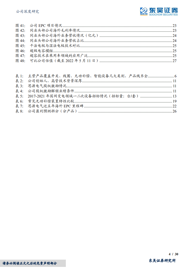思源电气-网内新常态、网外再扩张，平台生态助长跑-220511.pdf 第4页