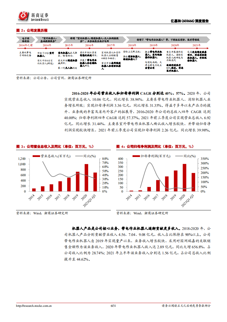 亿嘉和-投资价值深度报告：电力特种机器人领先制造商，受益电网智能化提速-20220220.pdf 第6页