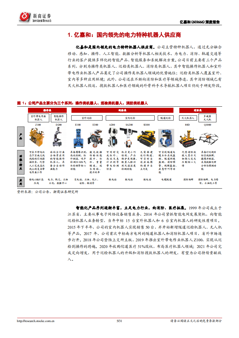 亿嘉和-投资价值深度报告：电力特种机器人领先制造商，受益电网智能化提速-20220220.pdf 第5页