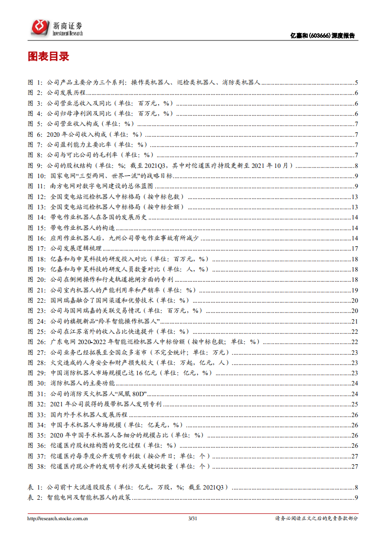 亿嘉和-投资价值深度报告：电力特种机器人领先制造商，受益电网智能化提速-20220220.pdf 第3页