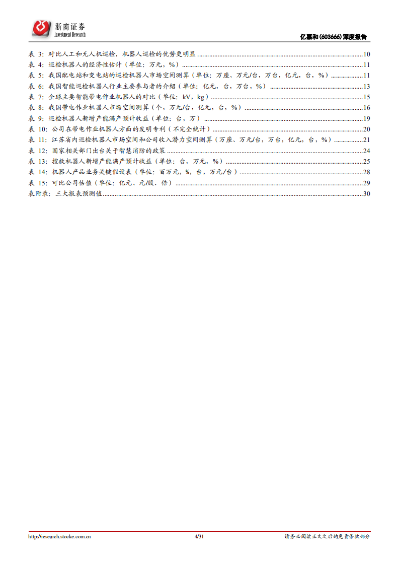 亿嘉和-投资价值深度报告：电力特种机器人领先制造商，受益电网智能化提速-20220220.pdf 第4页