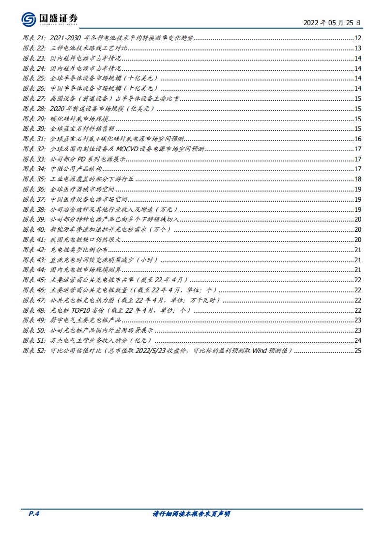 英杰电气-国内光伏电源龙头，致力于打造平台型工业电源龙头企业-220525.pdf 第4页
