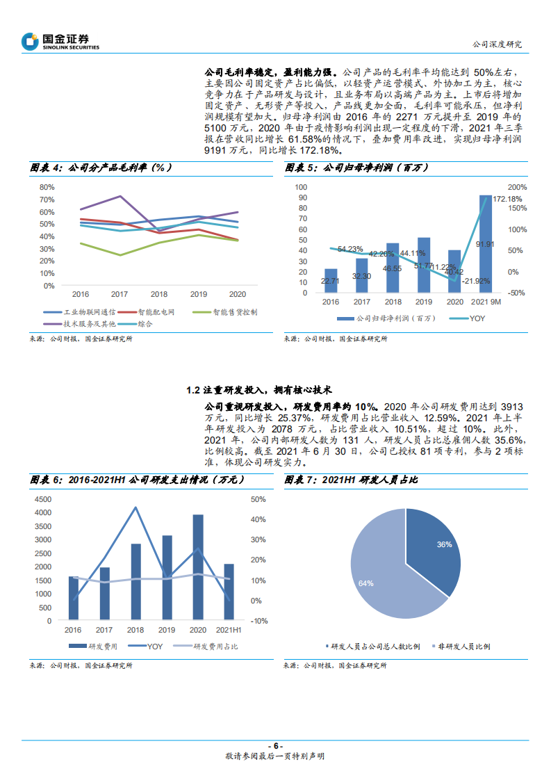 映翰通-深耕IoT解决方案，智能电网核心受益-220119.pdf 第6页