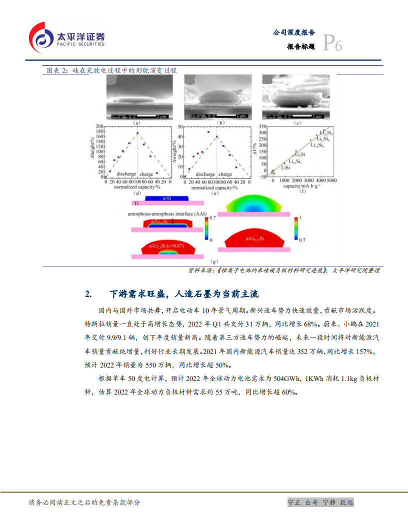 中科电气-产能盈利双轮驱动，释放公司高成长性-220427.pdf 第6页