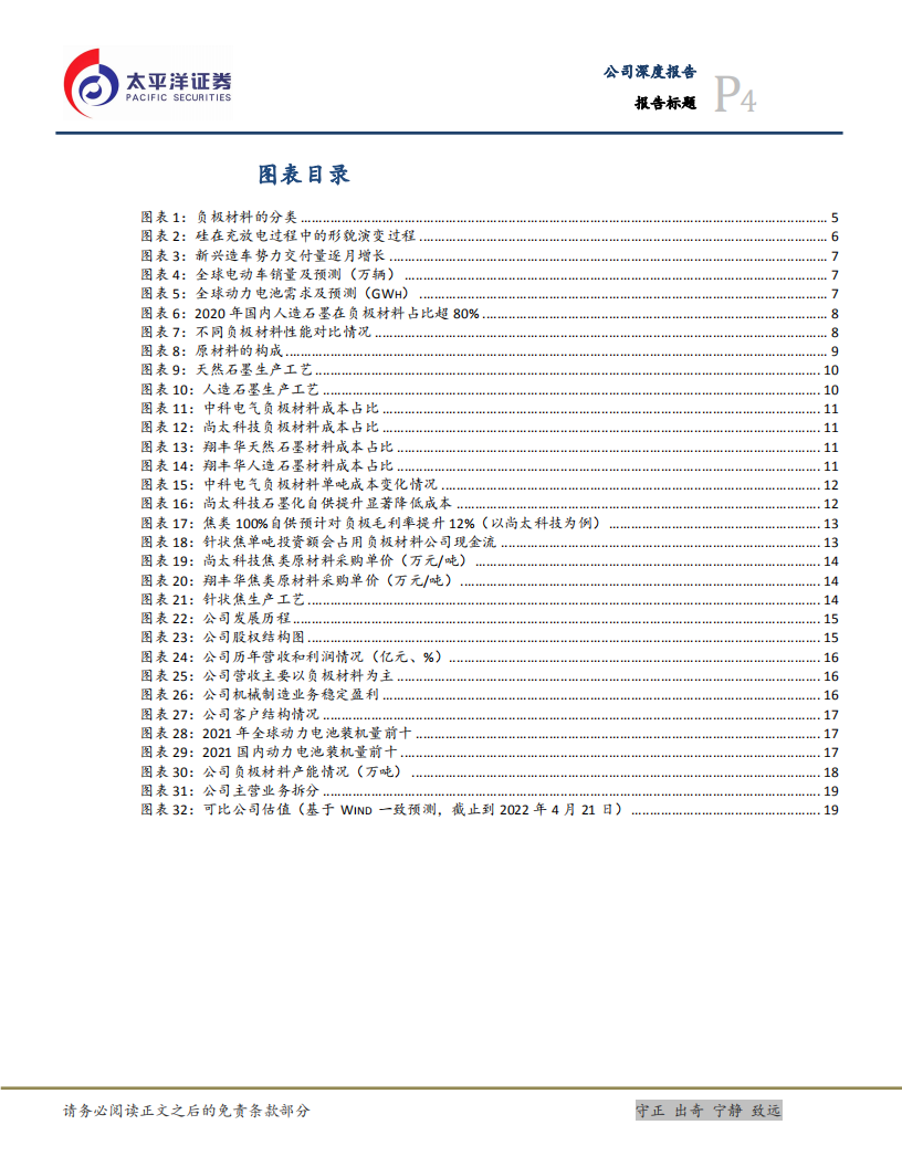 中科电气-产能盈利双轮驱动，释放公司高成长性-220427.pdf 第4页