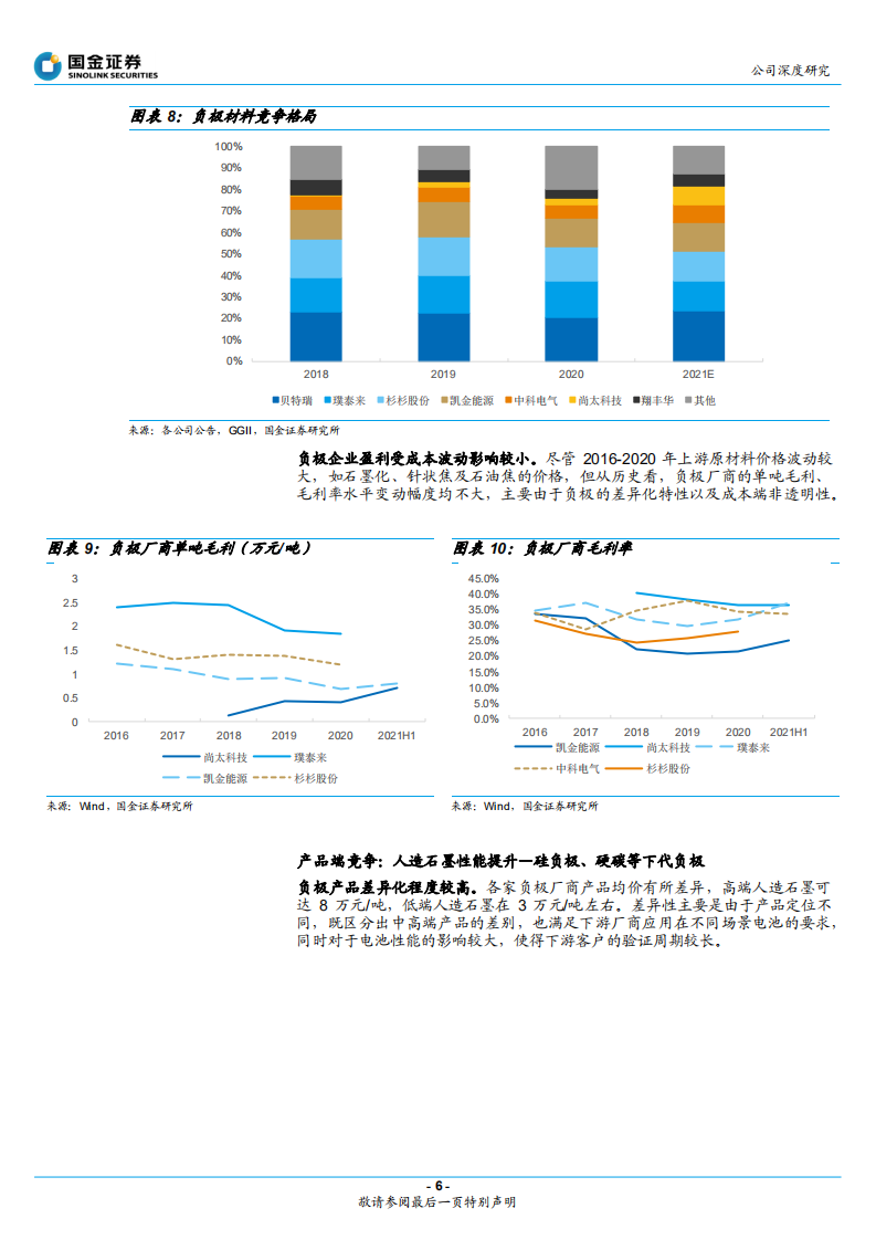 中科电气-深化降本&绑定优质客户，负极拾级而上-220427.pdf 第6页