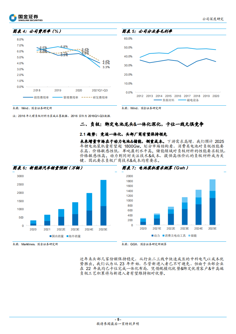 中科电气-深化降本&绑定优质客户，负极拾级而上-220427.pdf 第5页