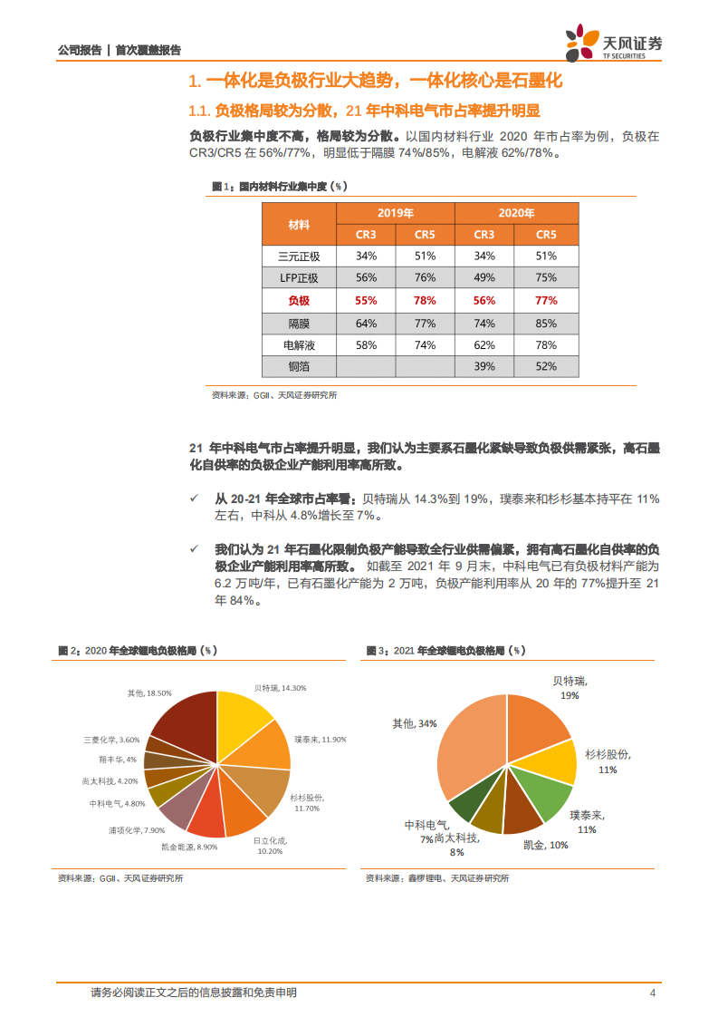 中科电气-一体化版图加速构建，负极新星冉冉升起-220306.pdf 第4页