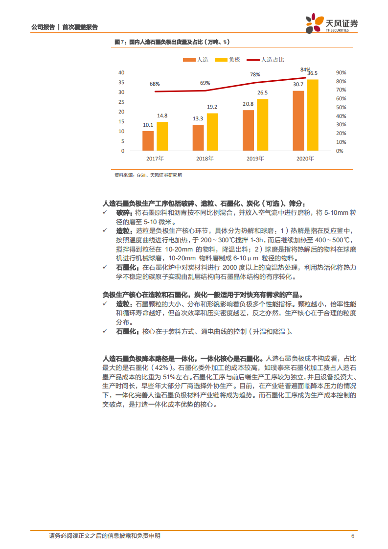 中科电气-一体化版图加速构建，负极新星冉冉升起-220306.pdf 第6页