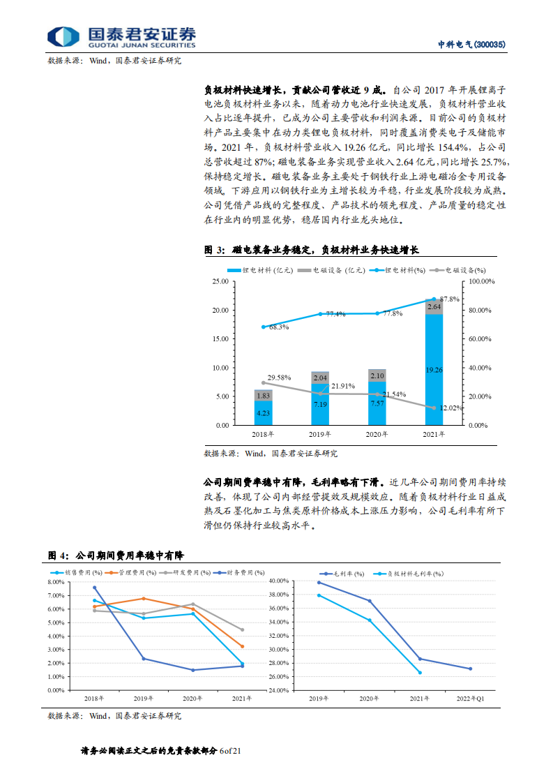 中科电气-中科电气系列之一：首次覆盖，一体化布局盈利提升，产能扩张放量可期-220606.pdf 第6页