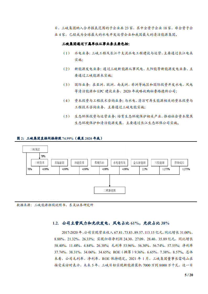 2021年风电光伏运营商三峡能源公司竞争优势分析报告.pdf 第4页