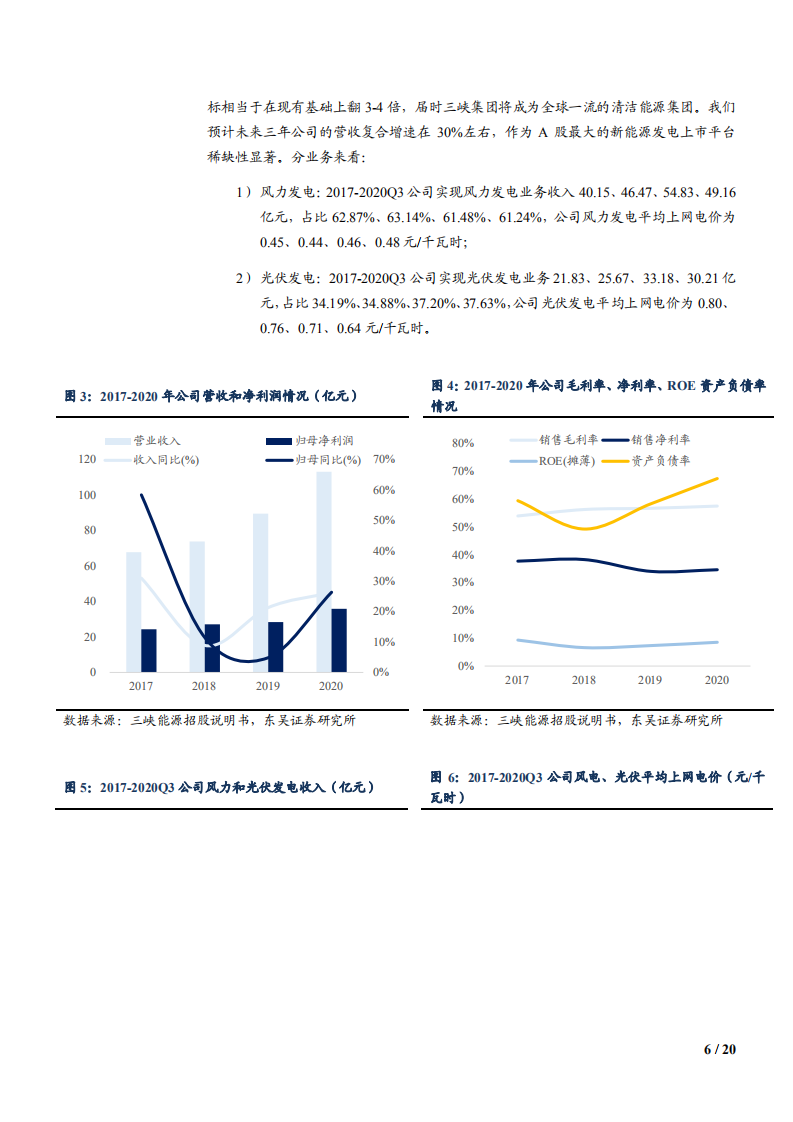 2021年风电光伏运营商三峡能源公司竞争优势分析报告.pdf 第5页