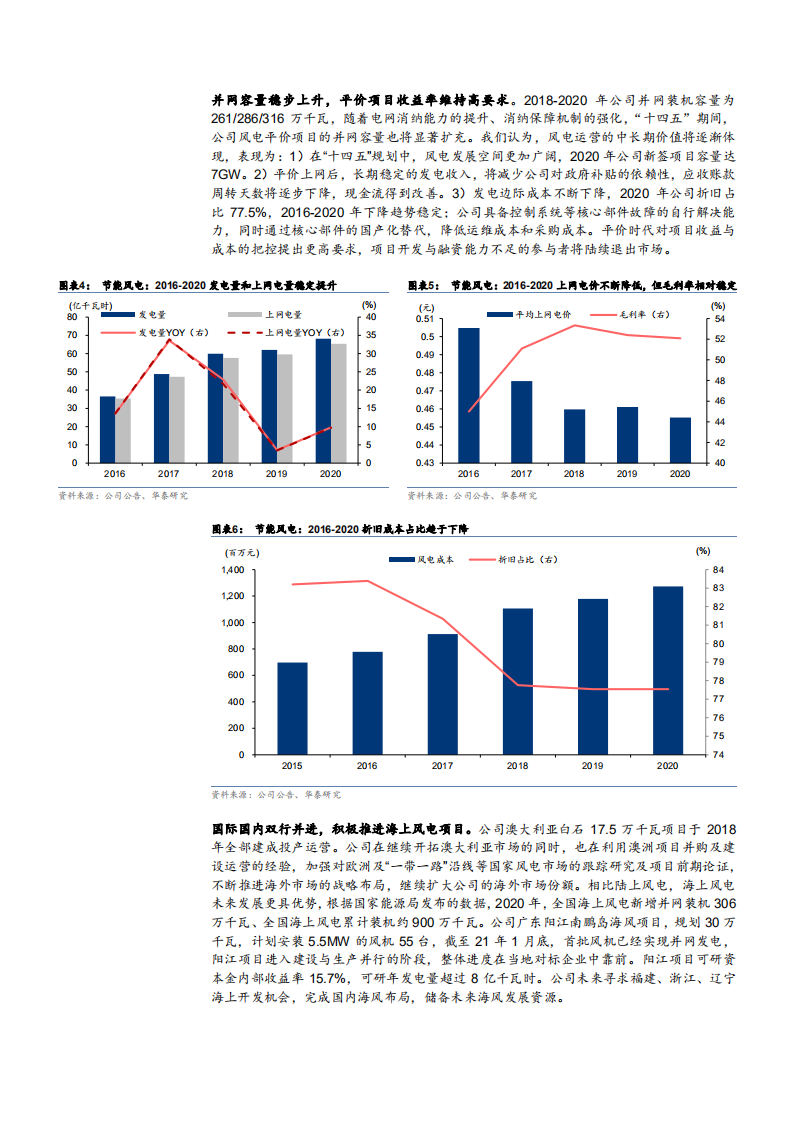 2021年节能风电公司渠道布局与发展趋势分析报告.pdf 第5页