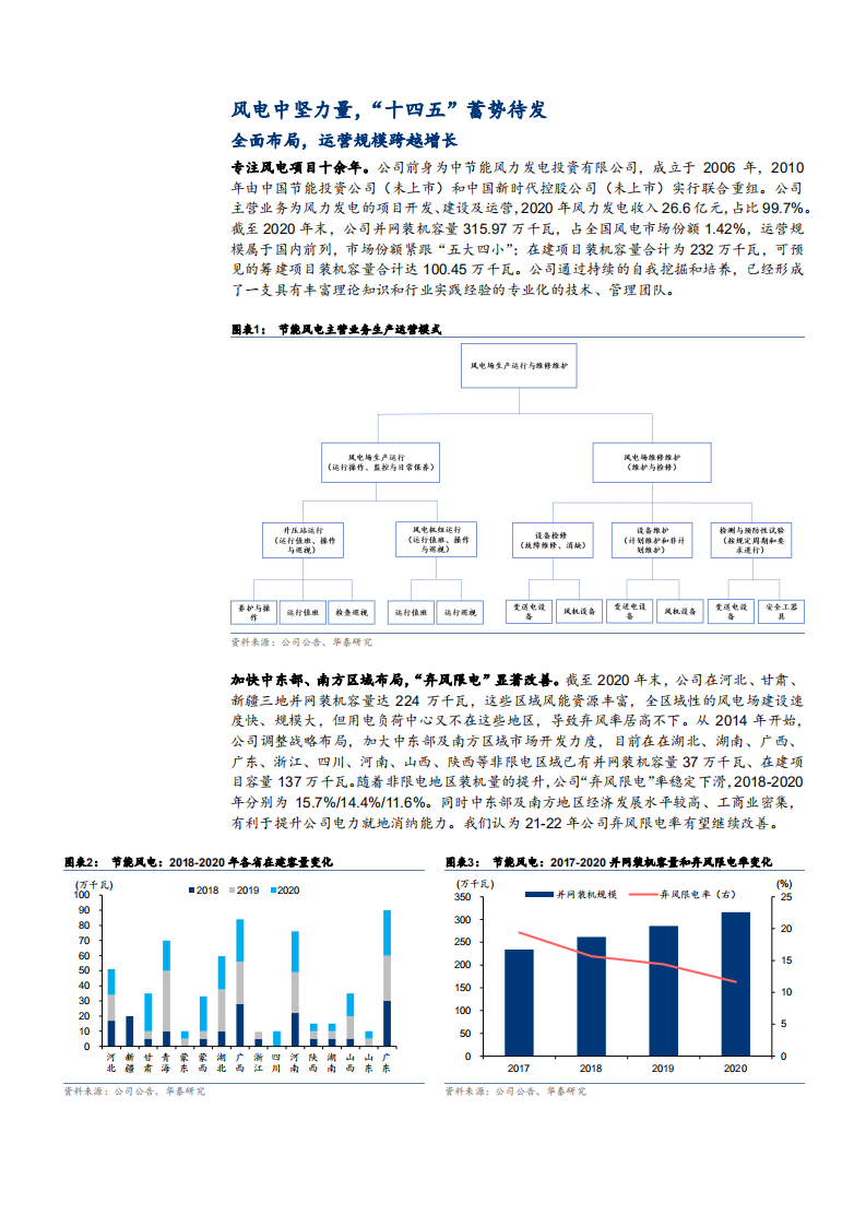 2021年节能风电公司渠道布局与发展趋势分析报告.pdf 第4页