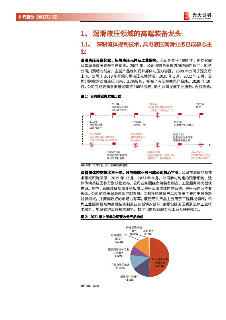 川润股份-投资价值分析报告：被低估的风电液压润滑领域龙头-220324.pdf 第6页