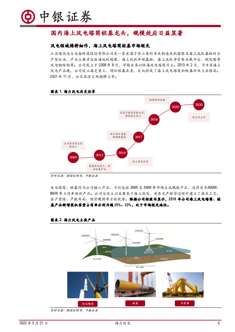 海力风电-海上风电赛道东风将至，海风基础龙头扬帆起航-220521.pdf 第5页