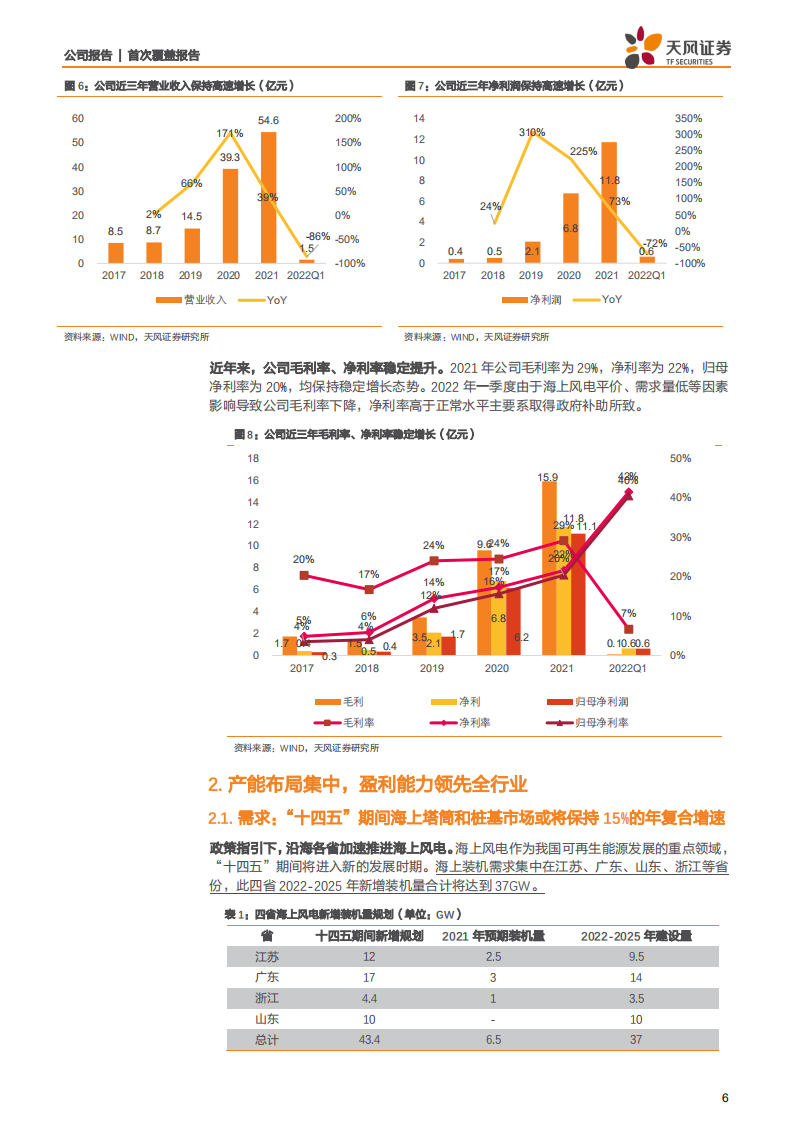 海力风电-专注海上风电，产能扩张+自有码头铸就成长-220505.pdf 第6页