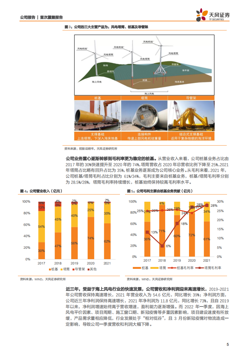 海力风电-专注海上风电，产能扩张+自有码头铸就成长-220505.pdf 第5页