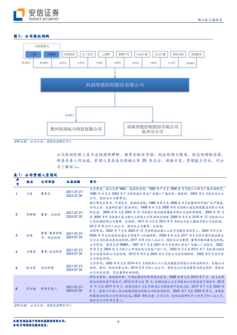 科润智控-输配电设备专精特新小巨人，受益光伏风电及储能行业高速发展-220621.pdf 第6页