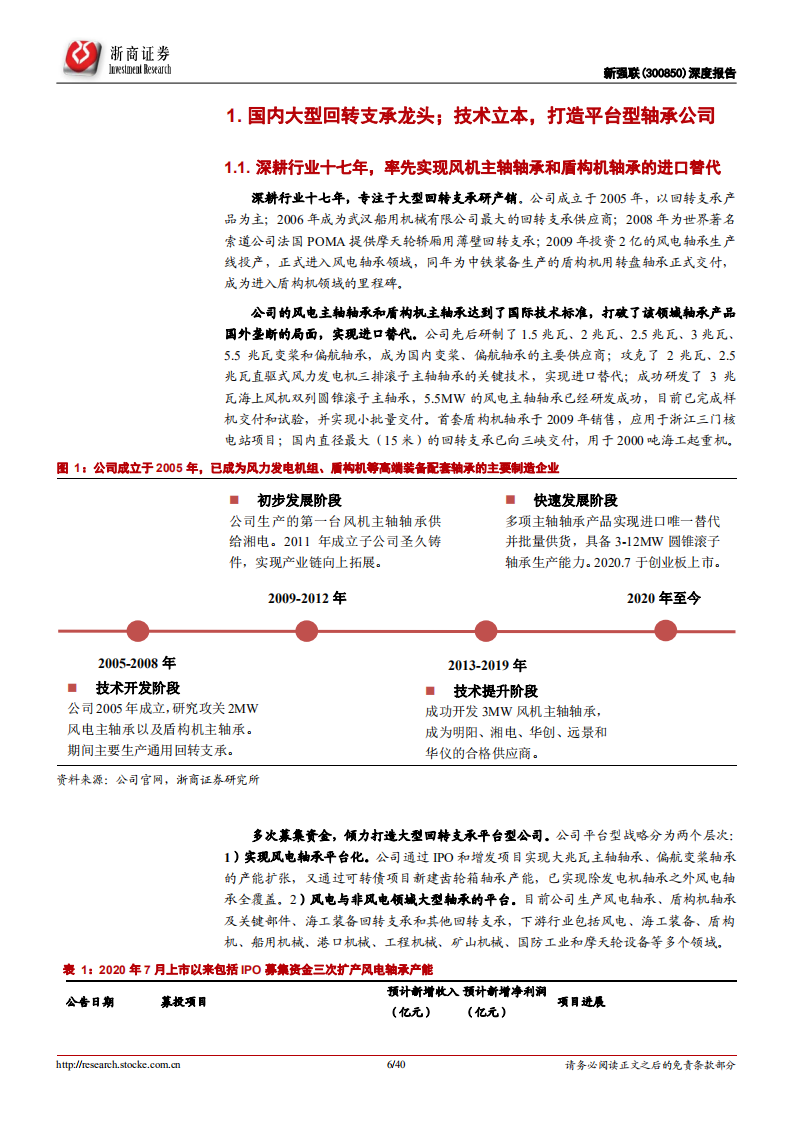 新强联-深度报告：国内大型回转支承龙头，受益于风电轴承高景气和国产替代-20220331.pdf 第6页