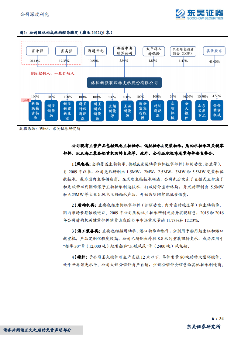 新强联-业绩持续快速增长，风电大型化趋势下最受益标的-220516.pdf 第6页
