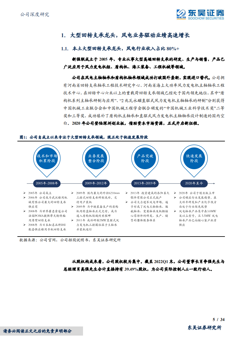 新强联-业绩持续快速增长，风电大型化趋势下最受益标的-220516.pdf 第5页