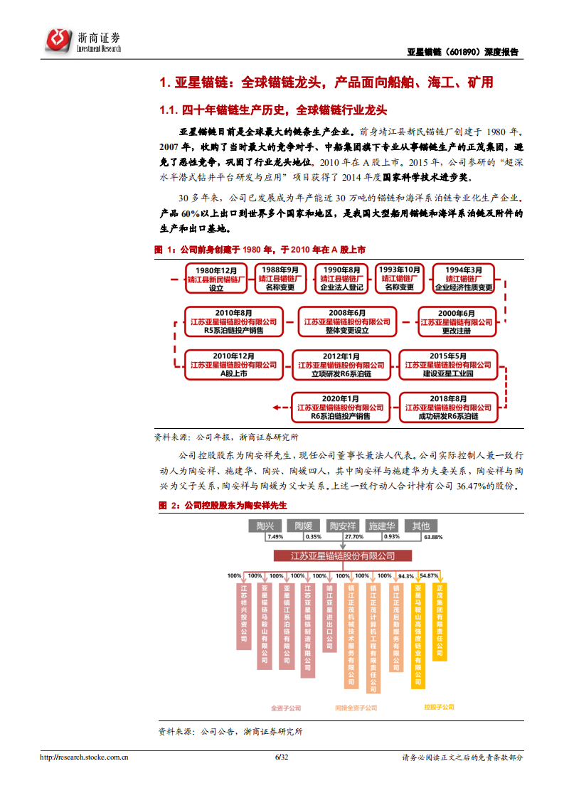 亚星锚链-深度报告：全球锚链龙头，船舶海工、漂浮式海上风电、矿用链“三箭齐发”-20220217.pdf 第6页