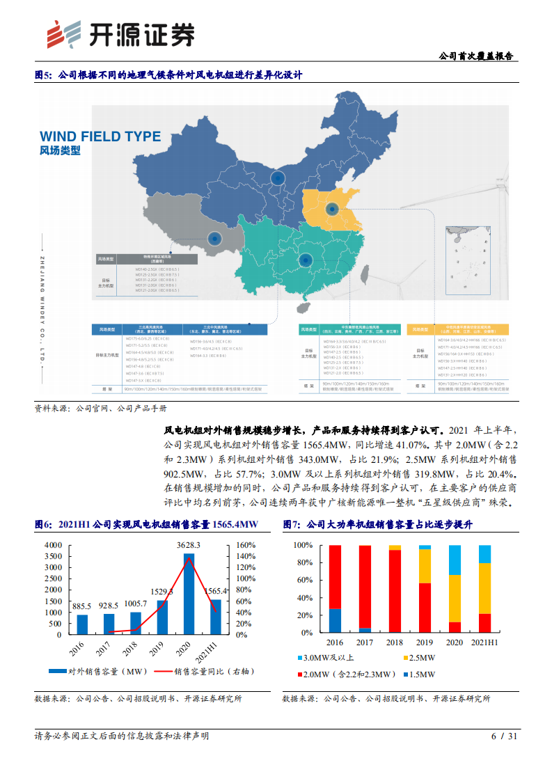 运达股份-公司首次覆盖报告：国内风电行业的拓荒者，正在崛起的风电整机企业-20220212.pdf 第6页