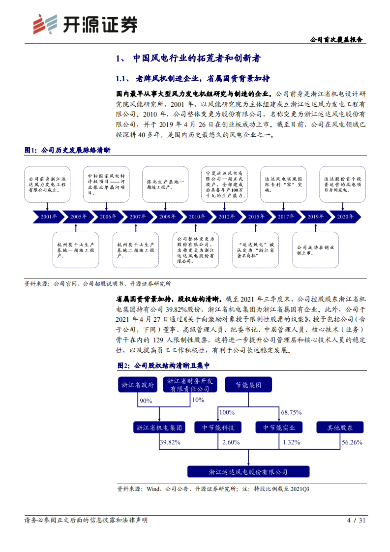 运达股份-公司首次覆盖报告：国内风电行业的拓荒者，正在崛起的风电整机企业-20220212.pdf 第4页