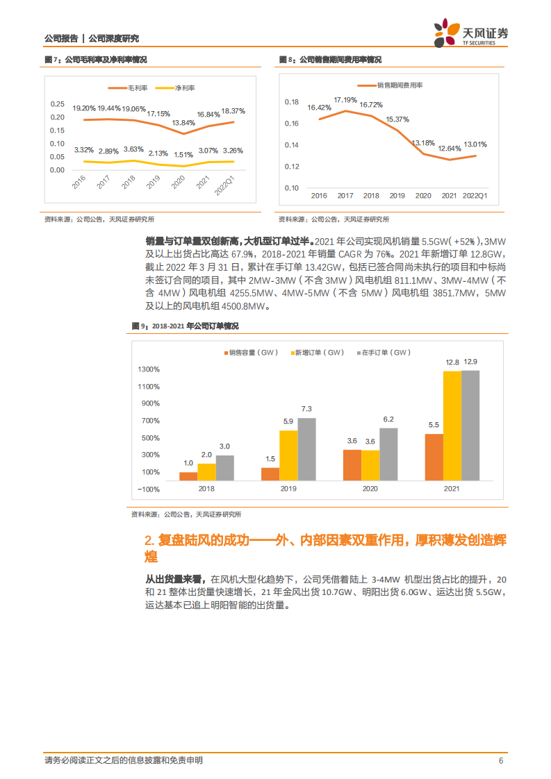 运达股份-陆上风电厚积薄发，“两海”战略加速推进-220616.pdf 第6页
