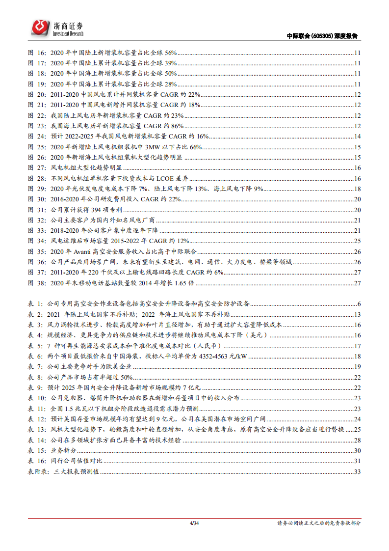 中际联合-深度报告：风电高空安全作业设备龙头，多领域拓展打造平台型公司-20220222.pdf 第4页