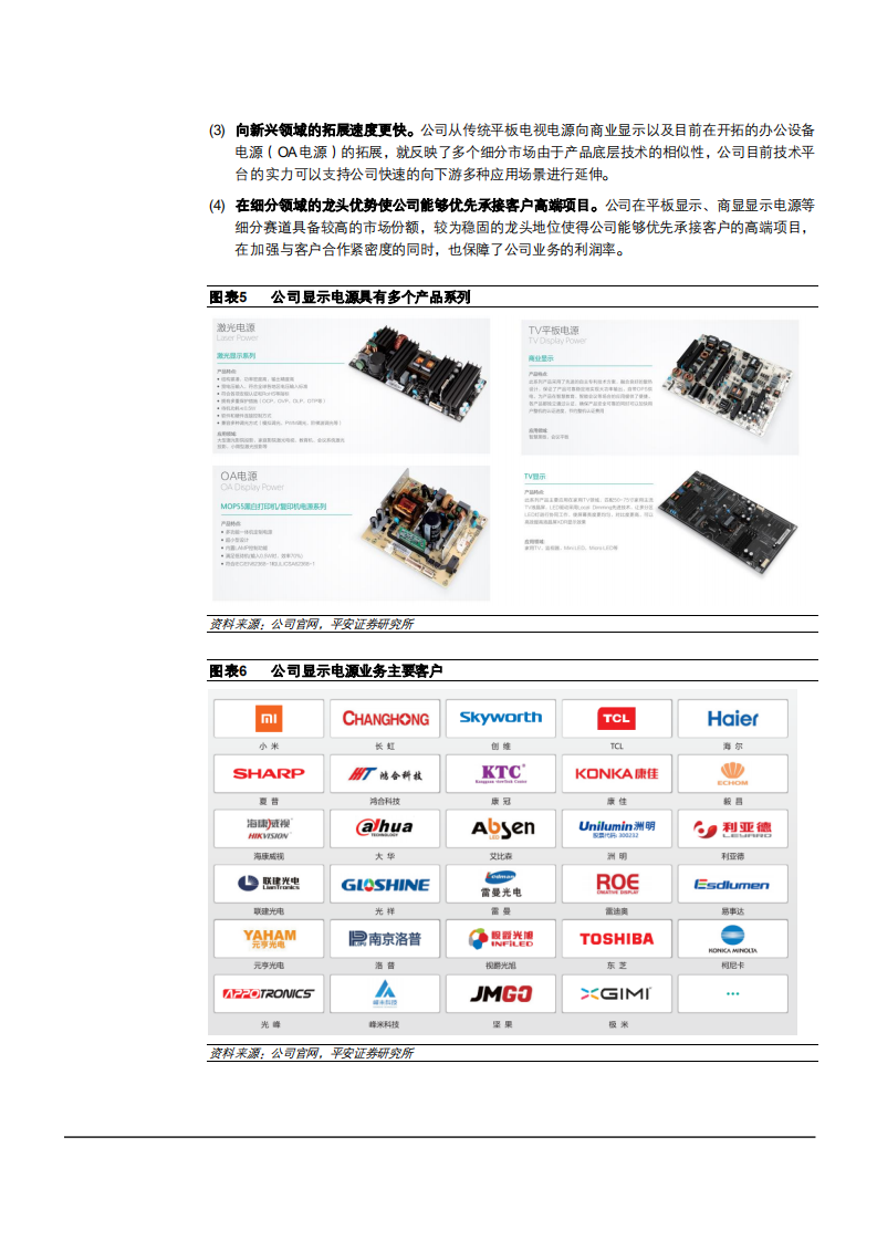 2021年从显示电源和智能焊机业务看麦格米特公司前景分析报告.pdf 第6页