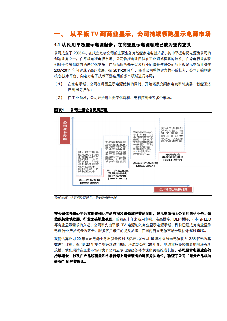 2021年从显示电源和智能焊机业务看麦格米特公司前景分析报告.pdf 第3页