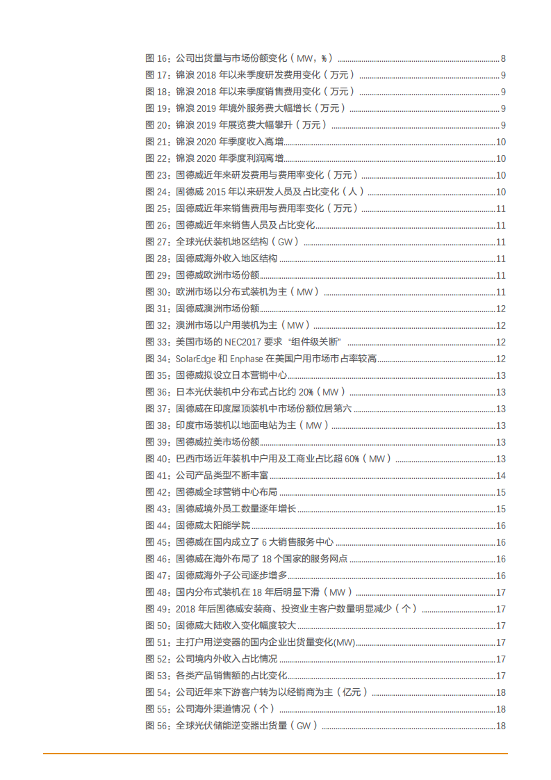 2021年户用储能龙头固德威公司并网逆变器业务分析报告.pdf 第2页