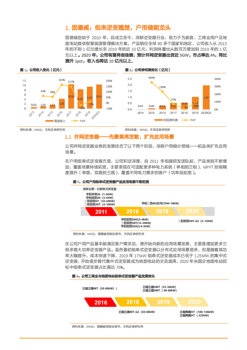 2021年户用储能龙头固德威公司并网逆变器业务分析报告.pdf 第4页