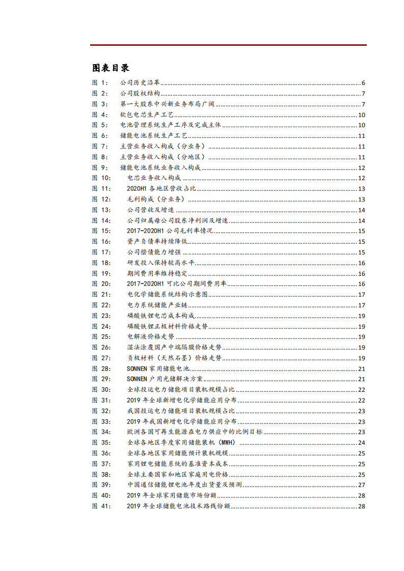 2021年全球户用储能市场空间与派能科技竞争优势分析报告.pdf 第2页