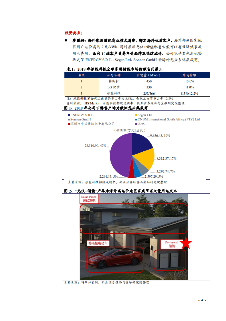 2021年全球家用储能龙头派能科技公司竞争优势分析报告.pdf 第3页