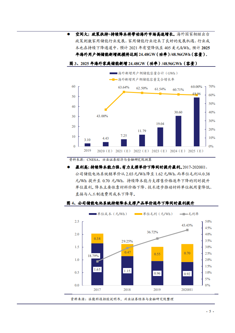 2021年全球家用储能龙头派能科技公司竞争优势分析报告.pdf 第4页